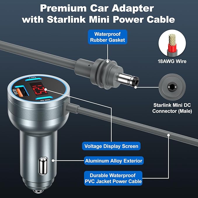 Starlink Mini Cable 10FT, OKRAY 4-in-1 Starlink Mini Car Adapter to DC Power Cable, 65W 3-Port Fast Charging USB-C PD30W+USB-A QC3.0 Car Charger 12V-24V Cigarette Lighter Adapter with Digital Display