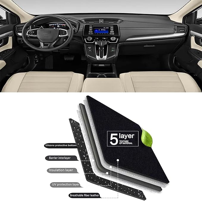 Upgraded Dash Mat for 2017-2022 Honda CRV Polyester Dash Board UV Protection Non-Slip Windshield Reflective DashCover Interior Accessory Black
