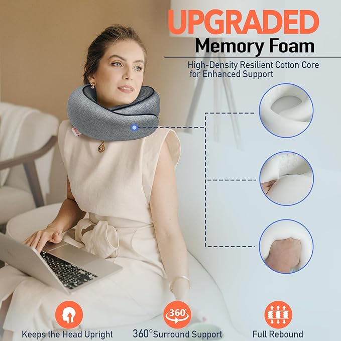 HWGIZP Travel Pillow | High-Density Memory Foam Pillow with 360° Surround Support. Ergonomically Designed. Ideal for Airplane Travel and Home Use.
