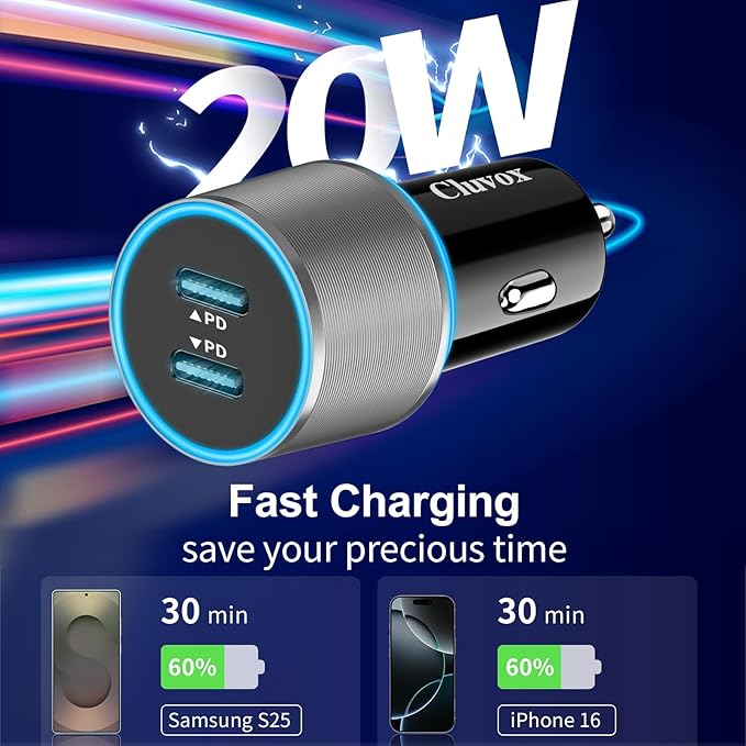 6 Pack USB C Car Charger, 40W Fast Charging for iPhone 17/16 Pro Max/Plus/16 SE/15, Samsung Galaxy S25 Ultra/S24/S23/S22/A16/A15/A55, Pixel 10, Dual 20W Type C Port Cigarette Lighter Adapter- Grey