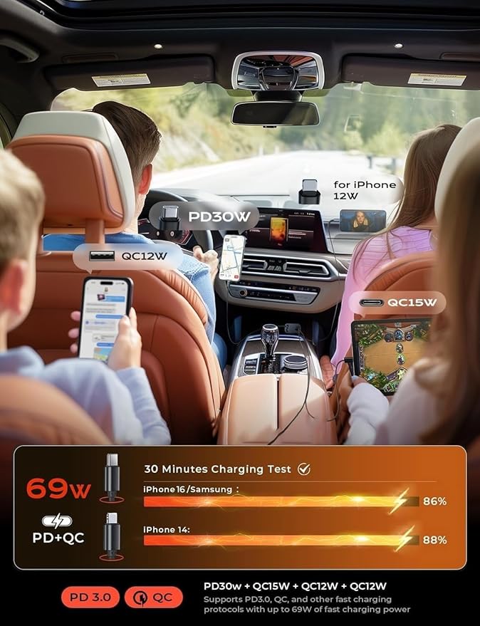 LISEN Retractable Car Charger, Lighting Deals of Today, Retractable Car Charger for iPhone 17 Pro Max Air 16 15 iPad Samsung, Valentines Day Gifts for Men Women, Car Accessories for Truck Jeep Ford
