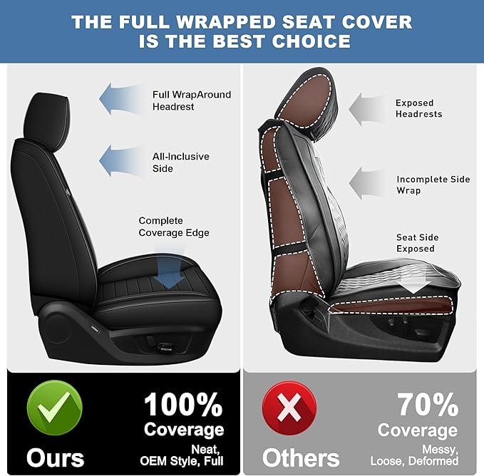 Ahsrnl Seat Covers Fit for Subaru Outback 2007-2025 2026 Faux Leather Waterproof Seat Covers (Full Set, Black)