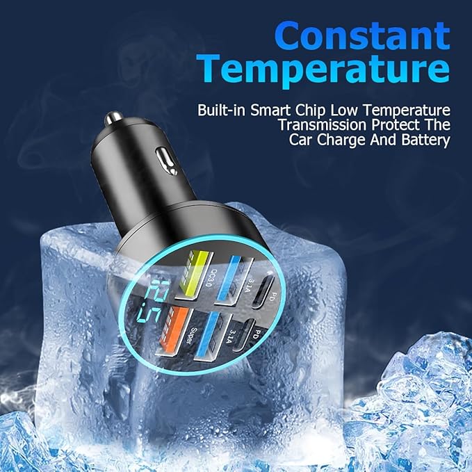 Super Fast Car Phone Charger, 6 in 1 USB Auto Charge Adapter with Voltage Monitor, Vehicle Interior Cigarette Lighter Charging Accessories, Universal for SUV Sedan Truck(2xPD)