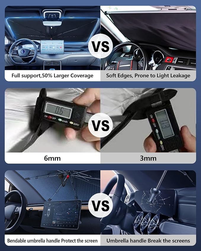 Car Windshield Sun Shade-Sun Ray Reflective Front Window Cover,Foldable Car Sunshade Windshield Umbrella with Bendable Handle for Heat and Sun Protection,Easy to Install for Cars,SUVs,Trucks and Vans