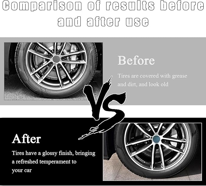 2 PCS Tire Dressing Applicator Pads, Reusable Hex Grip Tire Shine Applicator Polishing Sponge Pads, Wheel Tire Shine Detailing Foam for Most Vehicles, Car Accessories (Red, 3.15")