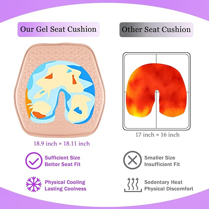 Thin Gel Seat Cushion for Car Seat, Office Chair, Wheelchair, Golf Cart - Non-Slip Car Seat Cushions with 0.7 Inch Gel - Sciatica & Coccyx Pain Relief (Leather, Pink)