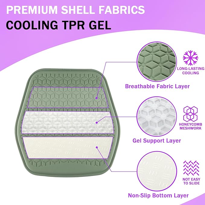 Thin Gel Seat Cushion for Car Seat, Office Chair, Wheelchair, Golf Cart - Non-Slip Car Seat Cushions with 0.7 Inch Gel - Sciatica & Coccyx Pain Relief (Fabric, Green)