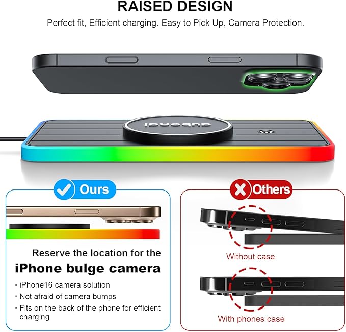 Magnetic Wireless Car Charger Pad, Aubenai 15W RGB Fast Wireless Charging Pad Non Slip Charging Mat with 70cm Extension Cable Compatible with Magsafe Charger iPhone 16 15 14 13 12 (Extension USB-A)