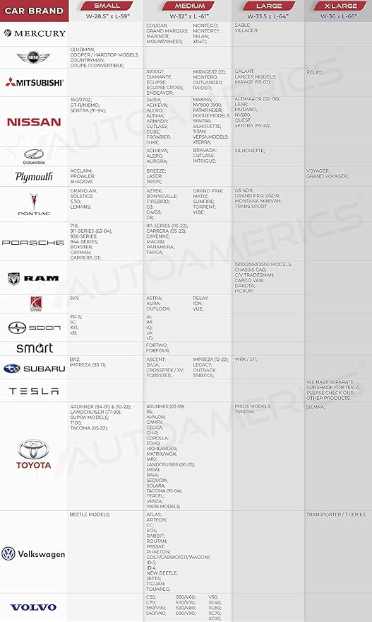 1-Piece Windshield Sun Shade - Foldable Car Front Window Sunshade for Cars SUV Truck Heat Blocker Visor Protector Blocks Max UV Rays and Keeps Your Vehicle Cool (Small = 59 x 28.5 inches, Shower)