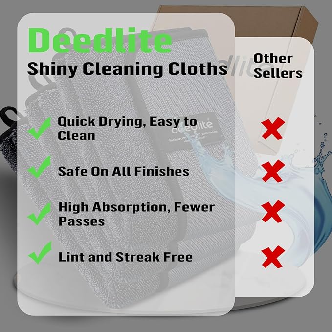 Deedlite Shiny Bath Wipes Shower Cleaning Cloths, Premium Car Drying Towel | Ultra Absorbent Twisted-Loop Design| Microfiber Towel for Car, Shower Cabin, Household