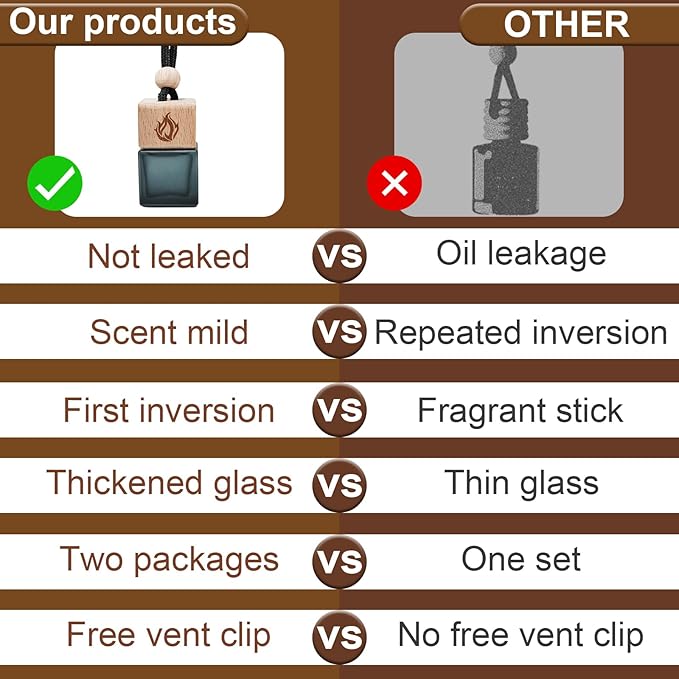 Car Air Freshener Hanging 2 Pack, Cool Ice Fragrance Essential Oil Diffuser for Cars, Long Lasting Car Scent Air Fresheners Car Accessories for Men