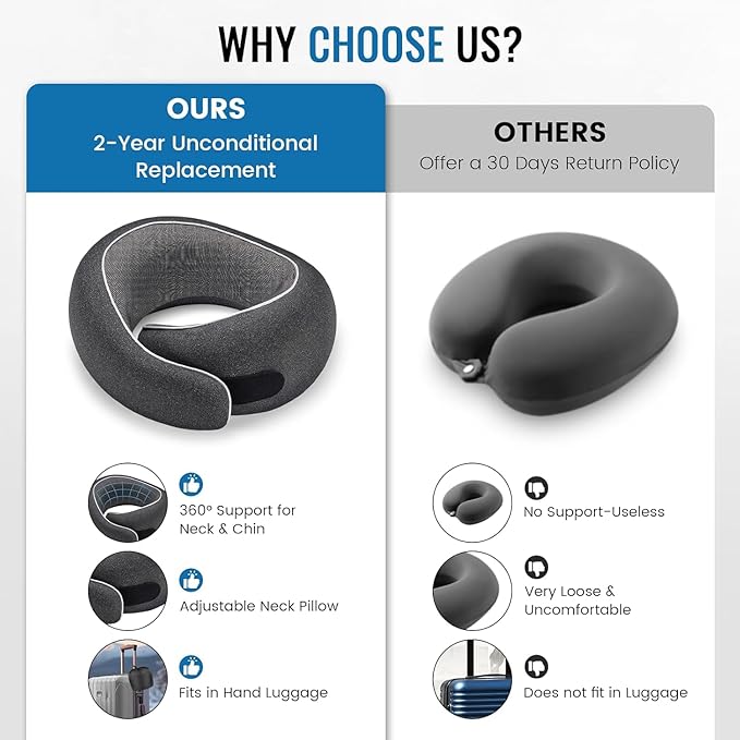 4litamz Travel Neck Pillows, 100% Memory Foam Filling, Travel Pillows for Airplanes, Compact and Ergonomic Design, Best for Sleeping Plane Train Travel Essentials (Light Black)