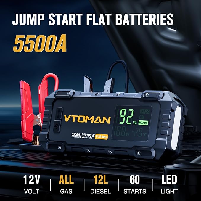 VTOMAN Jump Starter with 100W Bi-Directional Fast Charge, V10 Max Car Battery Jumper Starter Portable (All Gas & 12L Diesel), 12V Auto Jump Box Booster Pack with 3.2" Display for Pickup Trucks & Suvs