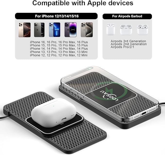 Magnetic Wireless Car Charger Pad，LOOSAU 15W for MagSafe Charger Non Slip Type C with 40W, for iPhone 17 Car Phone Wireless Charger Charging pad Fit for iPhone 16 15 Pro Max 14 13 12, Airpods