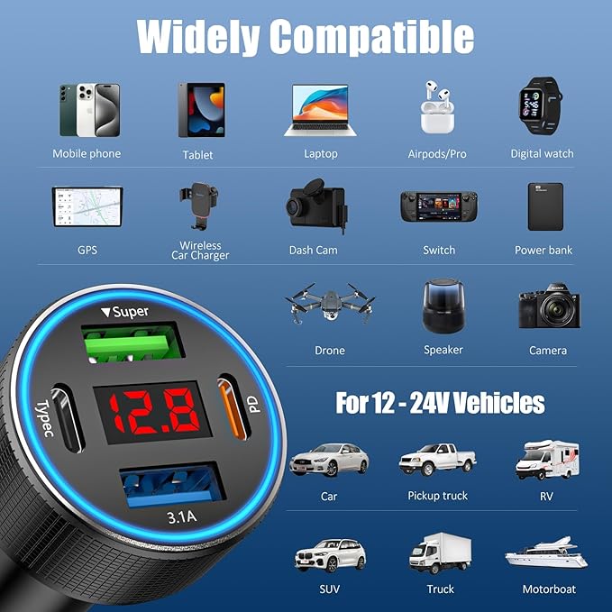 Car Charger USB C, 78W 4 Port Fast Charging Car Phone Charger Adapter, Dual USB-C & USB-A Cigarette Lighter Adapter with Voltmeter Vehicle Accessories for iPhone 17 16, iPad, Samsung, Android