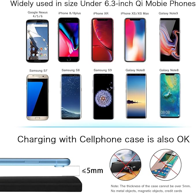 VXDAS Wireless Charger, Dual 10W QI Wireless Phone Charging Pad M3 Car Center Console for Tesla Model 3 Accessories Panel with 7pcs Custom Cup Mat Center Console Liner mat-Upgrade