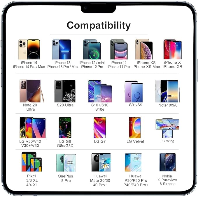 TAPTES Wireless Charger for Tesla Model 3 2017 2018 2019 2020, Dual Phone Charging Pad for Tesla Model 3 Accessories, Car Center Console Interior, Compatible with iPhone & Smartphones, Black