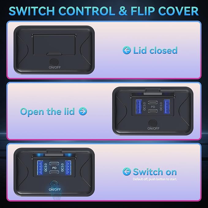 4PCS Gibbab 108W 4 Ports 12V RV USB Switch Outlet, 2 * 36W PD3.0 Type-C + 2 * 18W QC3.0 Quick Charge Panel Wall Mount Car Charger Socket Waterproof Multi-Port Adapter for Marine Truck Boat ATV Bus
