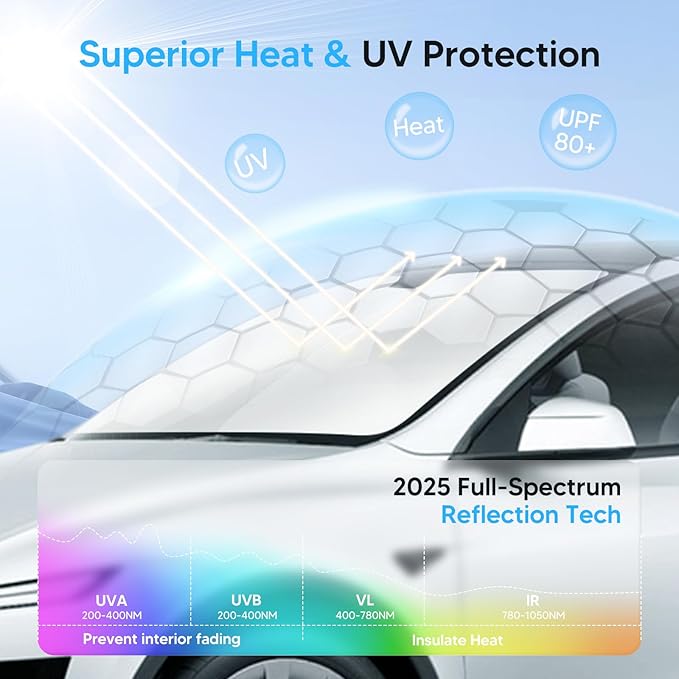 KUST Windshield Sun Shade Custom Fit for Honda CR-V 2023 2024 2025 2026 CRV Accessories Sunshades Front Windshield Sun Visors Foldable Thicker 5-Layer Block UV Rays