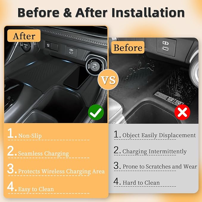 Wireless Charging Anti-Slip Mat Fit for 2024 2025 2026 Toyota Grand Highlander, Silicone Waterproof & Stain-Resistant Car Center Console Phone Charger Protective Pad Liner Accessories(1PCS)