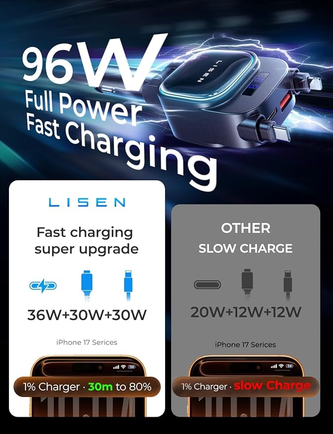 LISEN for iPhone 17 Pro Max Retractable Car Charger[USB C Cable & L Cable], 96W 4 in 1 Fast Charging Retractable Car Charger Cigarette Adapter for iPhone 16 15 14 13 12,Samsung Galaxy S25 S24, Android