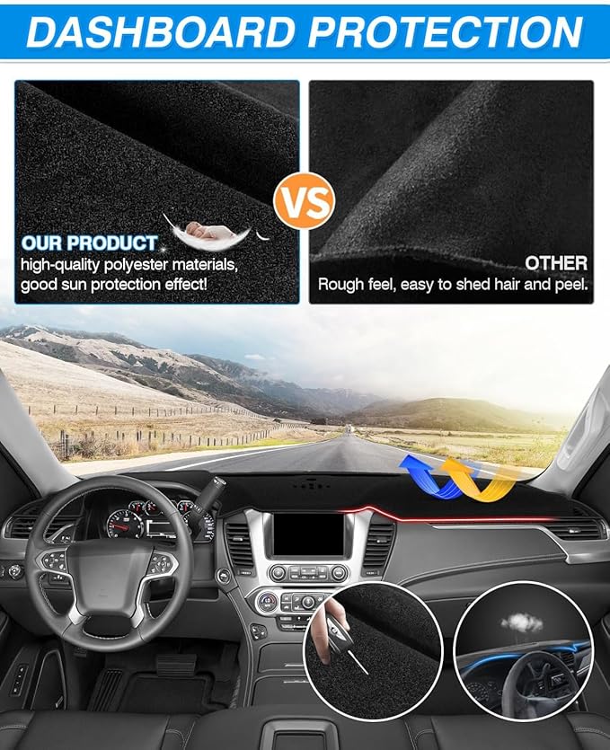 CARTIST Dash Cover Vehicle Specific Fits for Ford Escape 2020-2025 2026 (Without HUD), Dashbpard Cover for Escape Accessories Non-Slip Anti-Glare (Gift)
