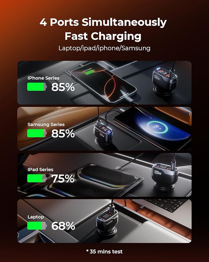USB C Car Charger, 120W 4 Ports Super Fast Car Charger Adapter, Dual USB-C & USB-A PD60W/QC30W Fast Charging Cigarette Lighter for iPhone 17/16/15/14/13, Samsung Galaxy S25 Ultra/S24, Pixel, Android