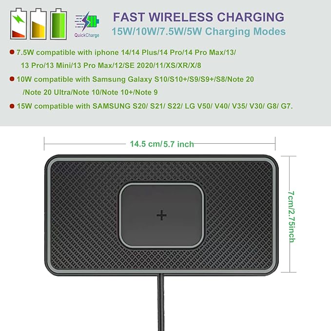 Wireless Charger Car Charging pad,SANMIDO Fast Wireless Phone Charger Cell Phone Non Slip Cordless Charging mat Compatible with iPhone 11/12/12/14/15 Galaxy S21/S22/S23/24 NOTE10 (C1P)