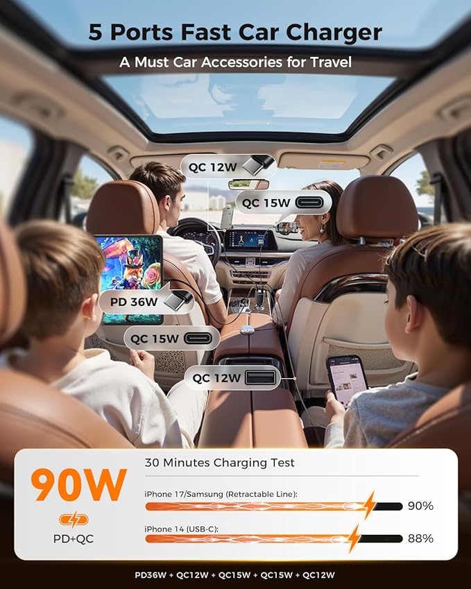 SUPERONE 90W Retractable Car Charger, 5 in 1 USB C Car Charger with Dual Type C Built-in Cables, Fast Charging Multiport Car Adapter for iPhone 17/16/15/14/13/12, Galaxy, Pixel, iPad – Black