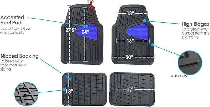 FH Group Automotive Floor Mats - Heavy-Duty Rubber Floor Mats for Cars, Universal Fit Full Set, Climaproof Floor Mats, Trimmable Floor Mats for Most Sedan, SUV, Truck Floor Mats Blue