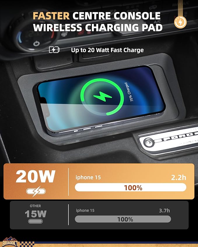 20W Wireless Charging Pad fit for Ford Bronco 2021 2022 2023 2024 2025 2/4-Door Console Wireless Charger Fit for Bronco Accessories Metal Heat Dissipation Without Noise