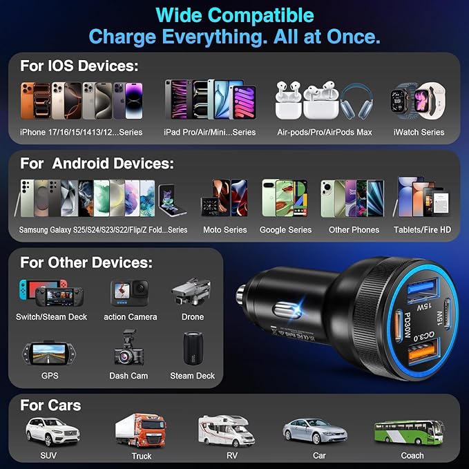 3-Pack Car Charger,4-Port 65W Fast Car Charger Adapter with PD+QC 3.0,12V Car Phone Charger with USB-A & USB-C Compatible with iPhone 17/16e/15 Pro Max, Samsung Galaxy S25 S24 S23, iPad