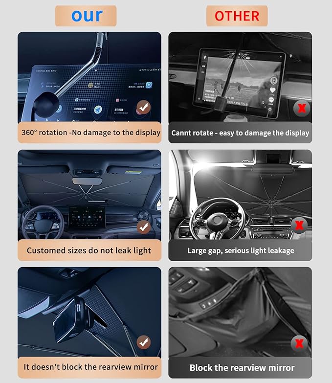 Custom-Fit for Buick Windshield Sun Shade Umbrella, 360°Rotation Bendable Car Umbrella Sunshade Cover UV Block Car Front Window, Designed for Buick Accessories (for Buick Reatta)