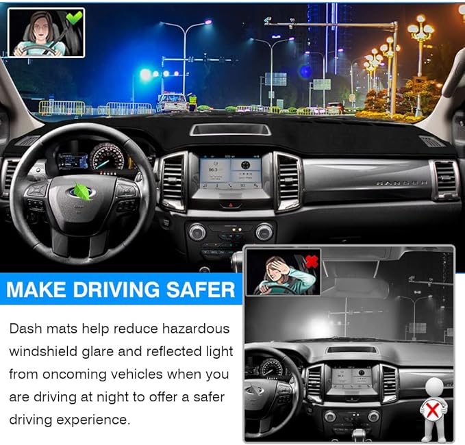 CARTIST Dash Cover Fits for Ford Ranger 2019 2020 2021 2022 (Without HUD), Dashboard Cover for Ranger Accessories, Dash Mat Anti-Slip Silicone Back