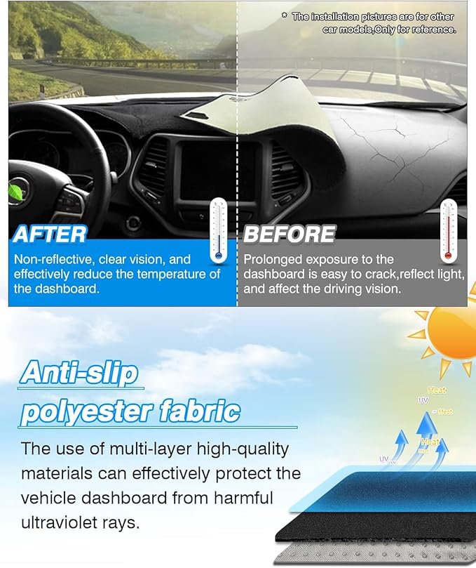 CARTIST Dash Cover Fit for Genesis GV80 2021 2022 2023 2024 2025 Dashboard Cover Mat for GV80 Accessories Non-Slip Carpet Sunshield Glare UV Rays Protector