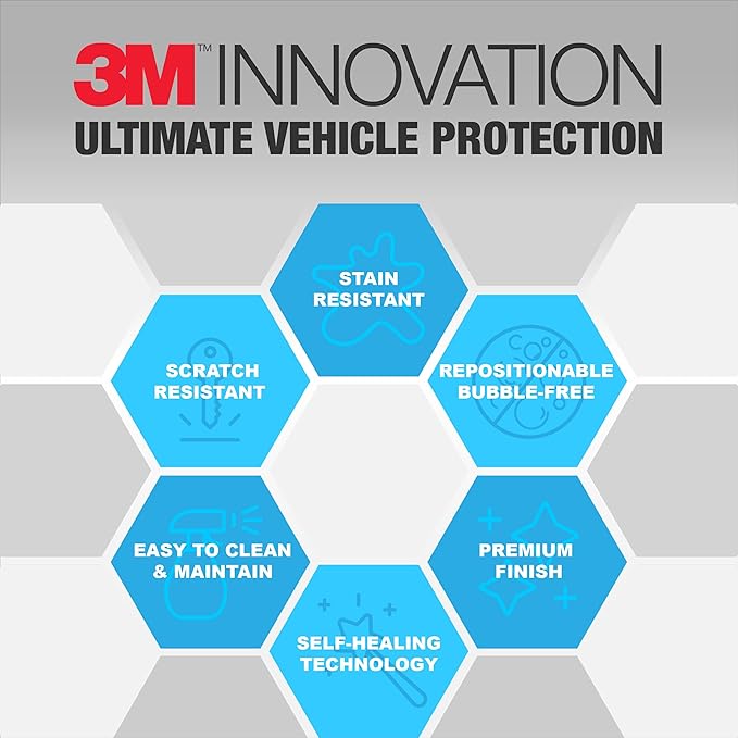 Prime Ave 3M Clear Paint Protection Film, 8 mil PPF Vinyl Wrap with Self-Healing Technology, UV Protection, Non-Yellowing, Scratch Resistant, Glossy Finish (12 x 144in)