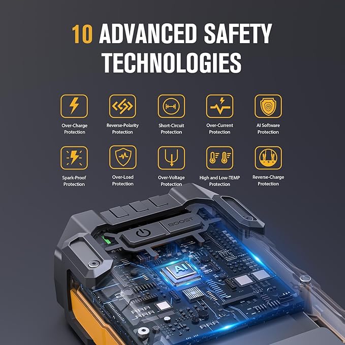 VTOMAN V10 Max 5500A Jump Starter with 100W USB-C Fast Charger Car Battery Jumper Starter Portable for All Gas or 12L Diesel Engines,12V Jump Strart Booster Pack, Jump Box Comes with 100W Car Charger