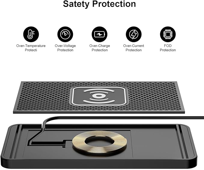Wireless Car Charging Pad 20W Fast Charger with Magnet, Fit for i14 15 16 17, Non Slip Mat for Fast Wireless Charging in Car