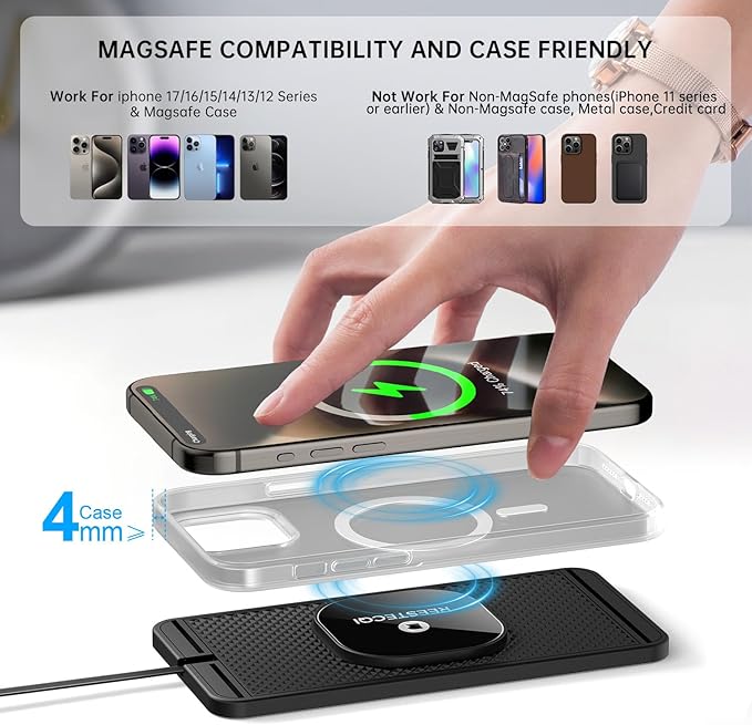Magnetic Wireless Car Charger Pad, REESTECQI 15W Wireless Charging Pad for Magsafe Charger Non Slip Type C with 40W Car Charger for iPhone 17/16/15/14/13/12, Airpods (30CM Cable)
