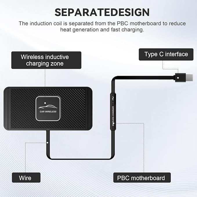 ZPSHYD Wireless Charging Pad for Car Phone Charger Non Slip Fast Charging Pad Compatible with Android iOS Qi Devices (Type-C Port 30cm Cable)