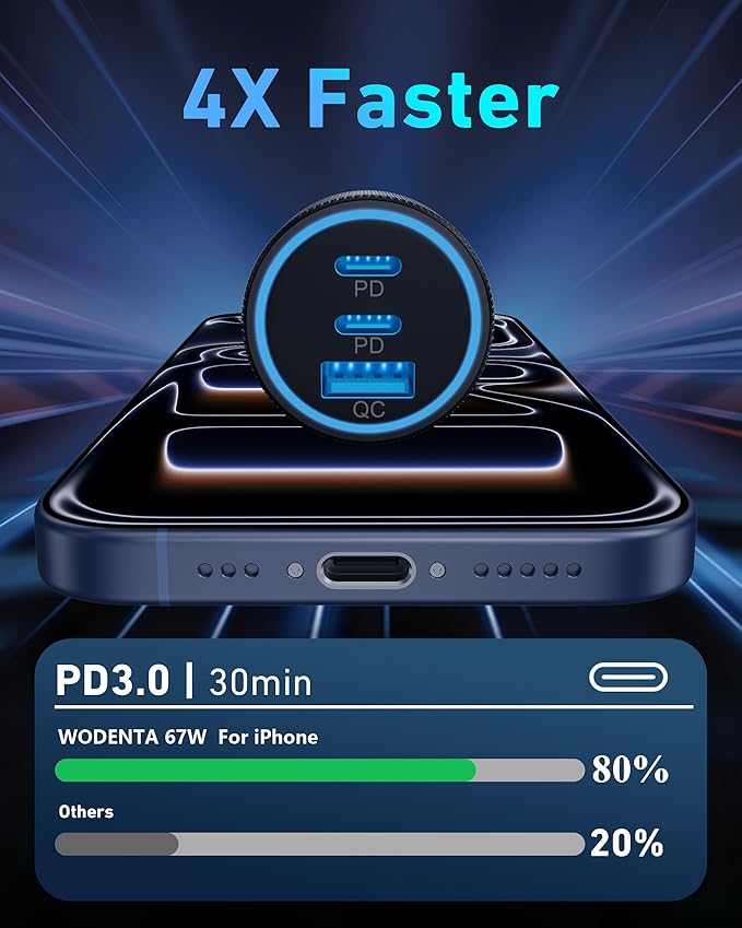 for iPhone 17/16/15 Pro Max Car Charger, 67W 3-Port Fast USB C Car Charger Power Cigarette Lighter Adapter with 3FT USB C to C Cable for iPhone 17/17 Pro/Air/17e/16/15 Pro Max/Plus/16e, iPad