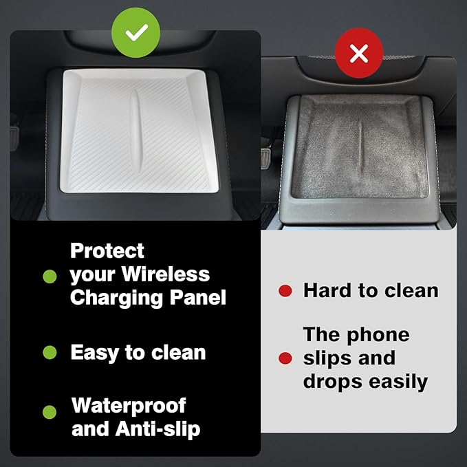 BestEvMod Center Console Wireless Charger Mat Compatible with Refreshed Tesla Model 3 2026 2025 2024 Highland Accessories Phone Charge Area Silicone Mat Non Slip Silicone Pad (White)