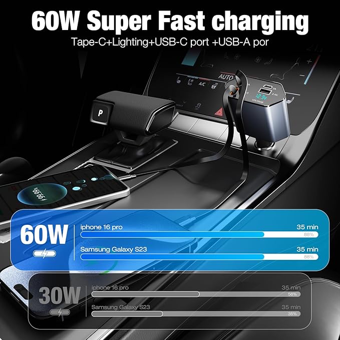 Retractable Car Charger - 4 in 1 Fast Car Phone Charger, 60W, 2 Retractable Cables, 2 USB Ports & Voltage Display, Compatible with iPhone 16/15/14/13/12/11 Series and Android