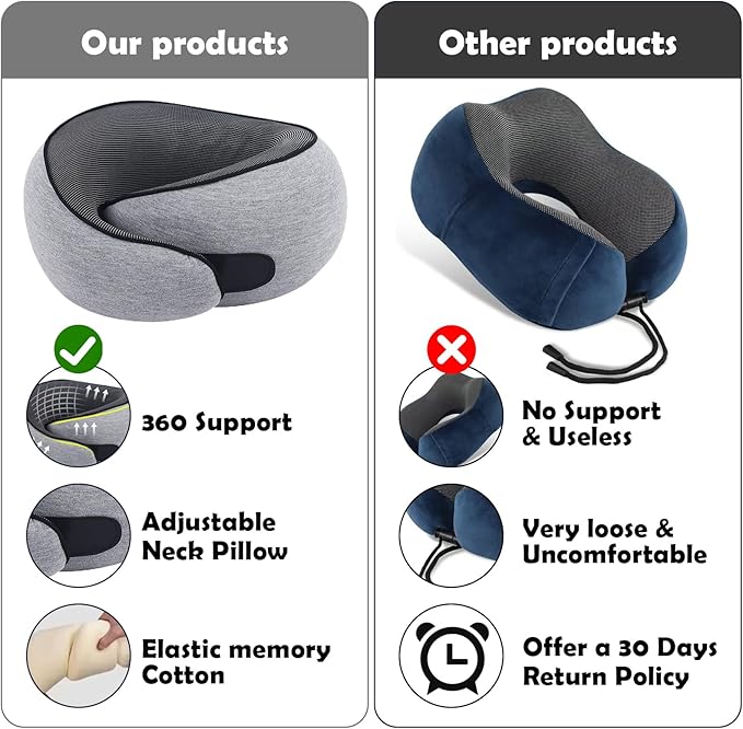 MQZAYZ Airplane Travel Neck Pillow for Support Long Flight,Memory Foam Travel Pillow Compact Head Support with Pain Relief,Ergonomic Sleeping Pillow & Road Trips(Gray)