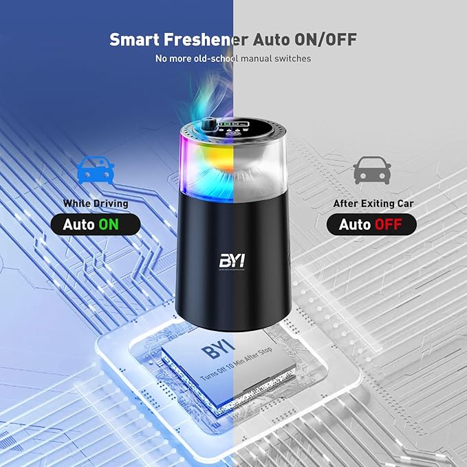 Smart Car Air Freshener with RGB Ambient Light, Galaxy Cloud Mist, Auto On/Off, Built-in Battery, Car Aroma Diffuser, Home, Office (4 Essential Oil Box), Long-Lasting Scent & Relaxing Light