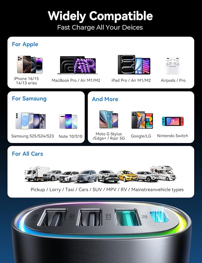 75W Car Charger USB C, 4 Port Super Fast Cigarette Lighter USB Charger, Type C 60W & QC 3.0 Multiport Car Phone Adapter Accessories for iPhone 17/16/15/14/13/12 Pro Samsung S20 S21 S22 S23, Android