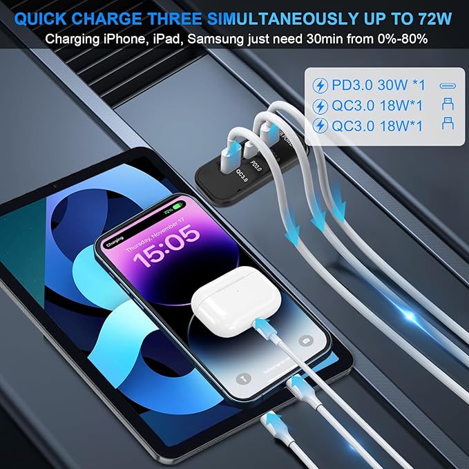4PCS Gibbab 72W 3 Ports 12V RV USB Outlet, 36W PD3.0 Type-C Quick Charge + Dual 18W QC3.0 USB A Panel Wall Mount Car Charger Socket Automotive Multi-Port Adapter for ATV Marine Truck Boat Bus