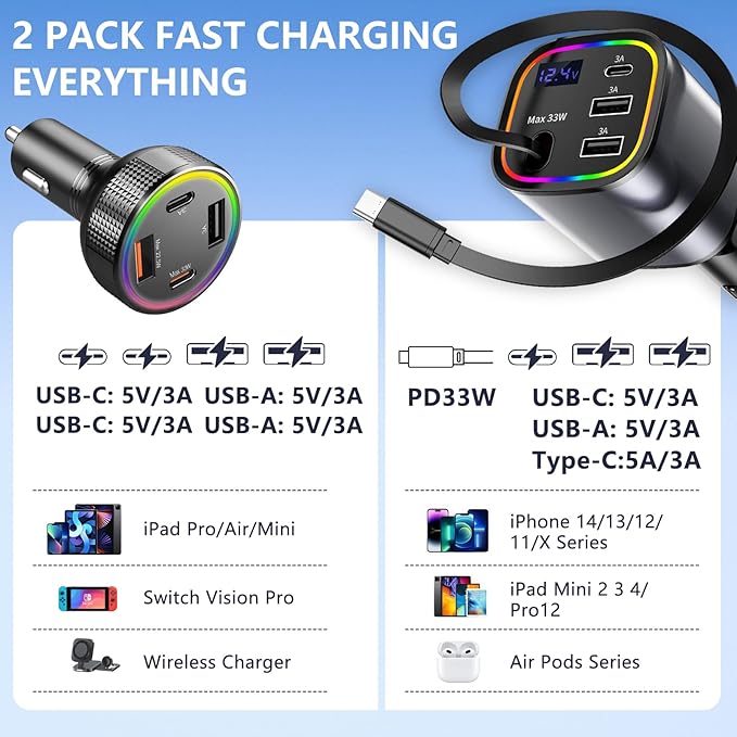 [2 Pack] Retractable Car Charger USB C 78W & 85.5W 4 in 1 Fast Car Charger, 4 Ports Cigarette Lighter Adapter with Retractable Cables, Compatible with iPhone 16/15/14/13/12/11, Galaxy, Pixel,
