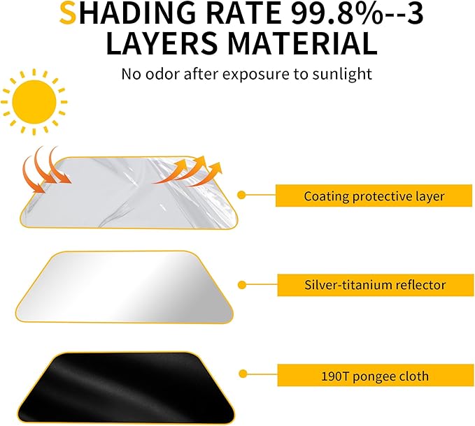 RERPRO Front Windshield Sunshade Umbrella Compatible with 2023 2024 2025 Tesla Cybertruck Window Sun Shade Interior Sun Protection Accessories, for Tesla Cyber Truck Foldable Sun Shield Cover