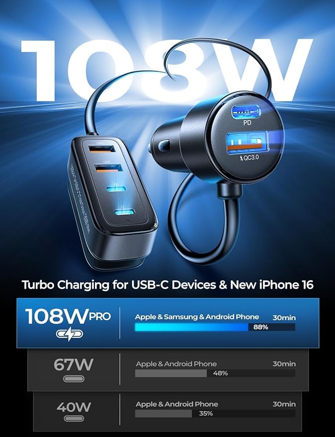 AINOPE 108W Multiple Ports Car Charger, Road Trip Essentials for Kids, Travel Essentials for Long Trips, 6-Port USB C Cigarette Lighter Adapter Fast Charging for iPhone 17 16 15 for iPad [+5FT Cable]